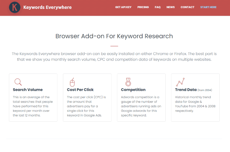 Keyword-everywhere-group-buy