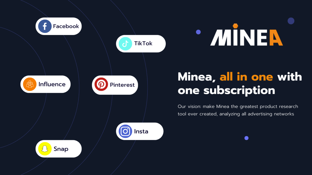 Minea Group Buy Just 12$/ Month For Unlimitted - Seo Group Buy